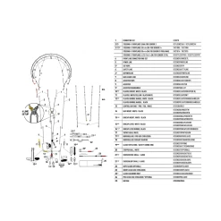 Core Kites Core Sensor 3 Pro Bar Chickenstick - Small -Brunotti Butik core sensor3 parts doppelseite 18 1