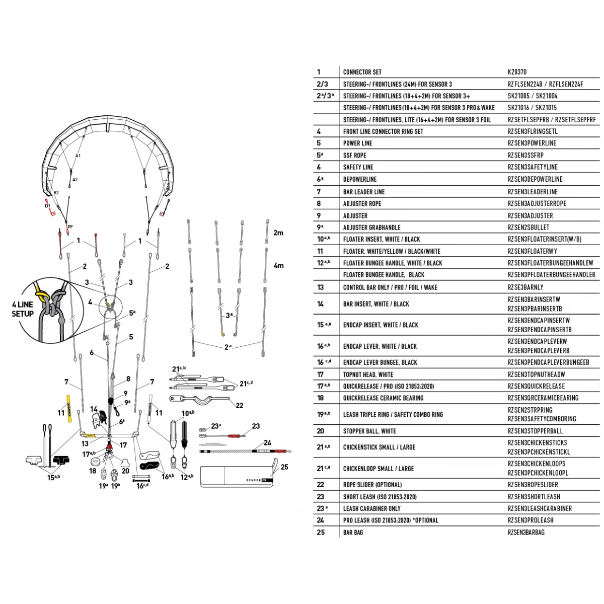 Core Kites CORE Sensor 3 Bar Endcap Lever Bungee (#16) 4 Core Kites CORE Sensor 3 Bar Endcap Lever Bungee (#16) - Billede 2