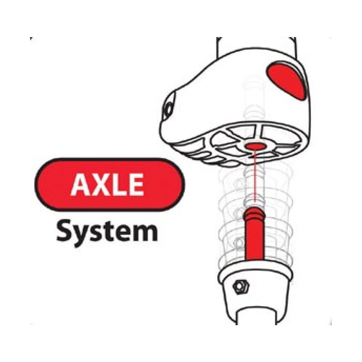 Nautix RDM DIN (North) 38cm Masteforlænger 4 Nautix RDM DIN (North) 38cm Masteforlænger - Billede 2